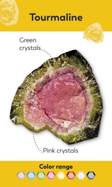 Rocks and Minerals Flash Cards