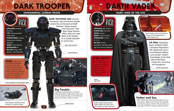 Star Wars Character Encyclopedia And The Ultimate Visual Guide