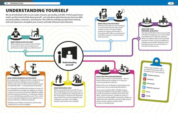 Careers: The Ultimate Guide to Planning Your Future