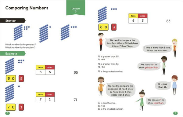 Math - No Problem! Addition and Subtraction, Grade 1 Ages 6-7