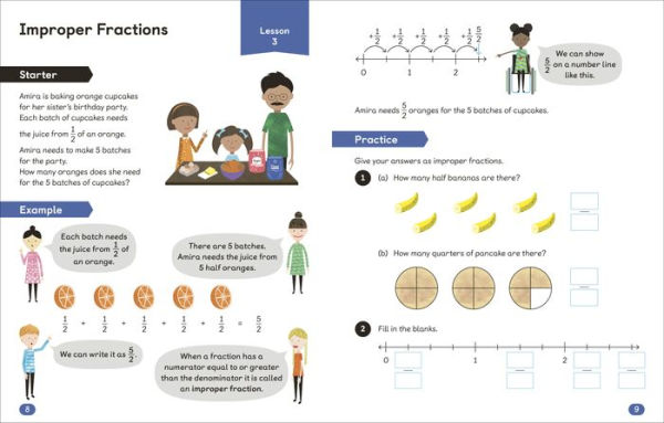 Math - No Problem! Fractions, Decimals and Percentages, Grade 5 Ages 10-11