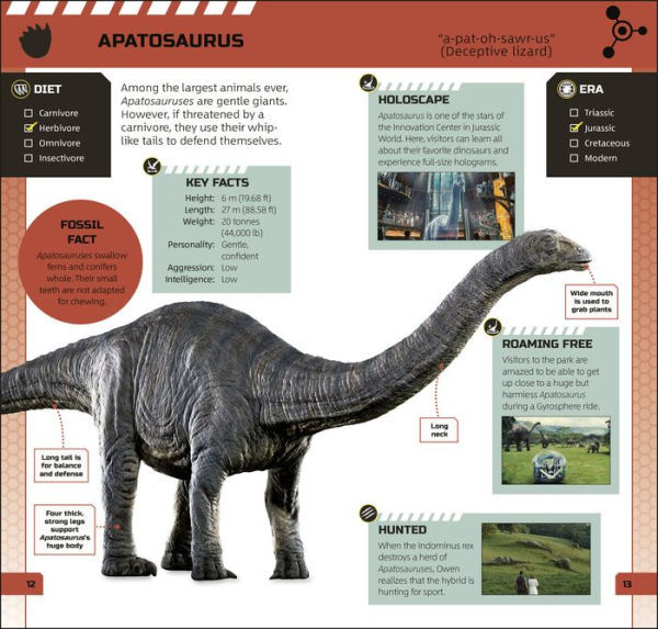 Jurassic World Pocket Expert: All the Facts You Need to Know