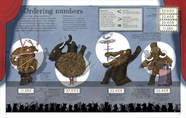 Mammoth Math: Everything You Need to Know About Numbers