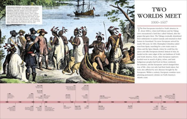 American History: A Visual Encyclopedia