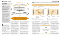 Alternative view 5 of The Chemistry Book