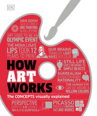 Title: How Art Works, Author: DK