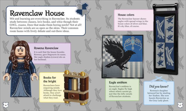 LEGO Harry Potter A Spellbinding Guide to Hogwarts Houses by Julia