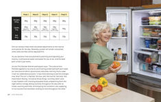 Alternative view 6 of Flex Your Age: Defy Stereotypes and Reclaim Empowerment