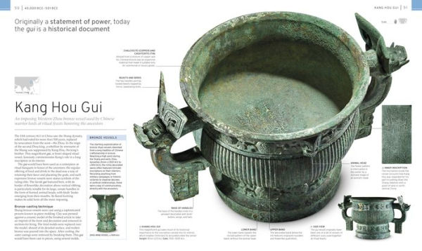 Cultural Treasures of the World: From the Relics of Ancient Empires to Modern-Day Icons