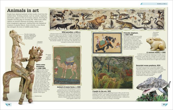 Art Year by Year: A Visual History, From Cave Paintings to Street