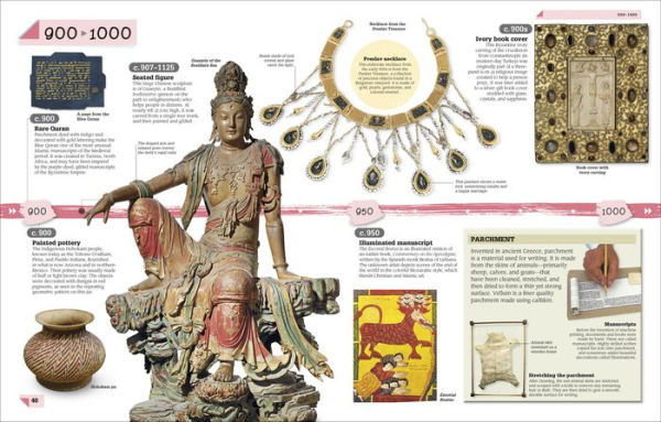 Art Year by Year: A Visual History, From Cave Paintings to Street
