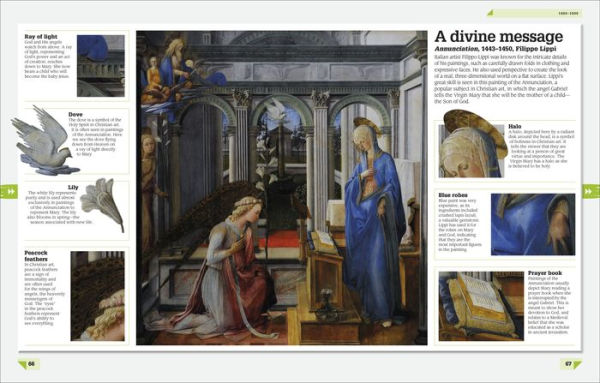 Art Year by Year: A Visual History, From Cave Paintings to Street