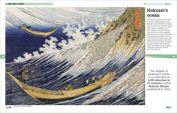 Art Year by Year: A Visual History, From Cave Paintings to Street