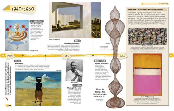 Art Year by Year: A Visual History, From Cave Paintings to Street