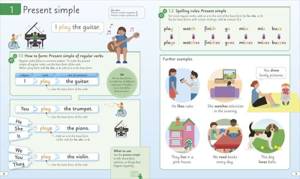 English for Everyone Junior English Grammar: A Simple, Visual Guide to English