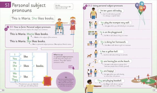 English for Everyone Junior English Grammar: A Simple, Visual Guide to English