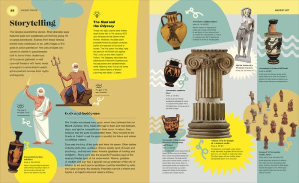 The Met 5000 Years of Awesome Objects: A History of Art for Children