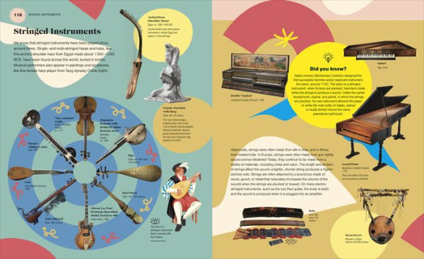 The Met 5000 Years of Awesome Objects: A History of Art for Children