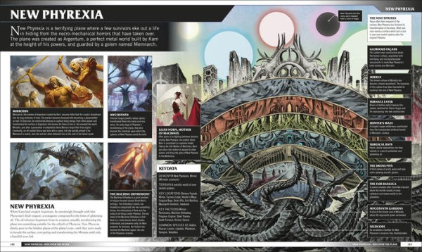 Magic The Gathering The Visual Guide