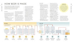 Alternative view 3 of Beer A Tasting Course: A Flavor-Focused Approach to the World of Beer