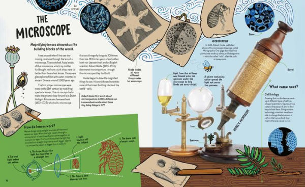Robert Winston: the Story of Science: How Science and Technology Changed World