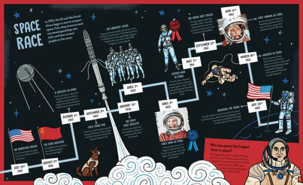 Robert Winston: the Story of Science: How Science and Technology Changed World
