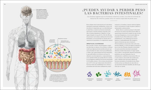 La ciencia de la nutrición (The Science of Nutrition): Conoce los falsos mitos de las dietas y aprende a comer bien para tener una vida