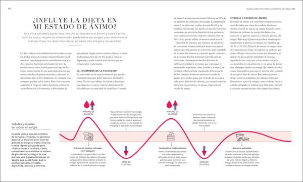 La ciencia de la nutrición (The Science of Nutrition): Conoce los falsos mitos de las dietas y aprende a comer bien para tener una vida