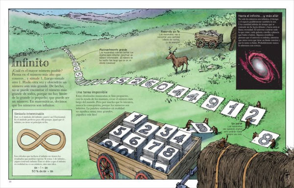 Matemáticas a lo grande (Mammoth Math): El mundo de los números explicado por mamuts