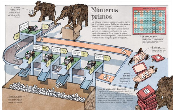 Matemáticas a lo grande (Mammoth Math): El mundo de los números explicado por mamuts