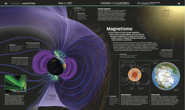 Planeta tierra (Knowledge Encyclopedia Planet Earth!): El mundo como nunca antes lo habías visto