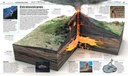 Alternative view 4 of Planeta tierra (Knowledge Encyclopedia Planet Earth!): El mundo como nunca antes lo habias visto