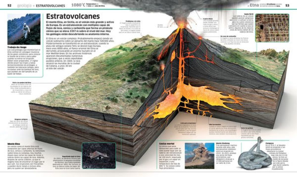 Planeta tierra (Knowledge Encyclopedia Planet Earth!): El mundo como nunca antes lo habías visto