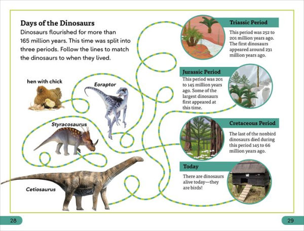 DK Super Readers Level 3 Dinosaurs Discovered