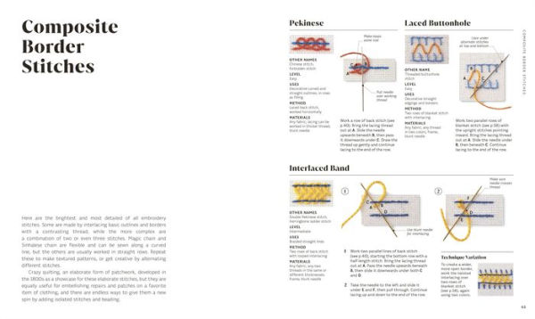 Embroidery: The Ideal Guide to Stitching, Whatever Your Level of Expertise