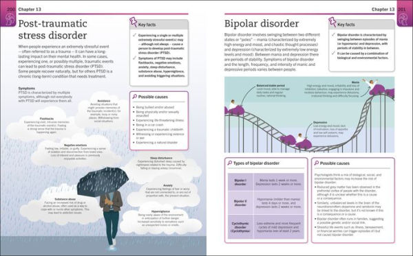 Super Simple Psychology: The Ultimate Bitesize Study Guide