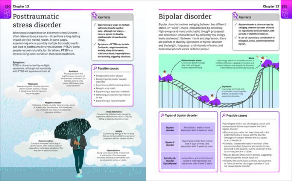 Super Simple Psychology: The Ultimate Bitesize Study Guide