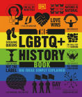 History of Homosexuality