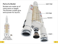Alternative view 3 of DK Super Readers Level 2 Spaceships and Rockets