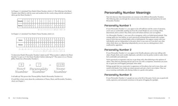 Numerology: A Beginner's Guide to the Power of Numbers