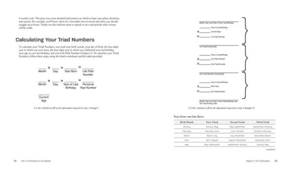 Numerology: A Beginner's Guide to the Power of Numbers