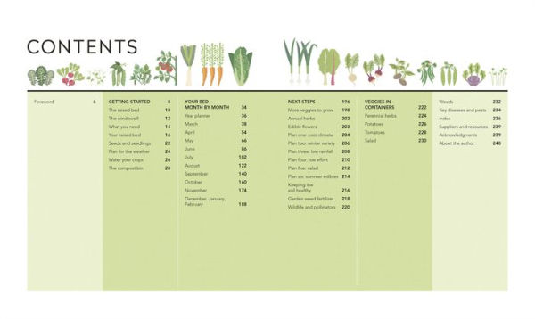 Veg in One Bed New Edition: How to Grow an Abundance of Food in One Raised Bed, Month by Month