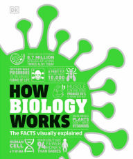 Free download for joomla books How Biology Works by DK, DK 9780744080742