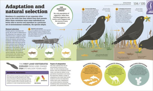 How Biology Works