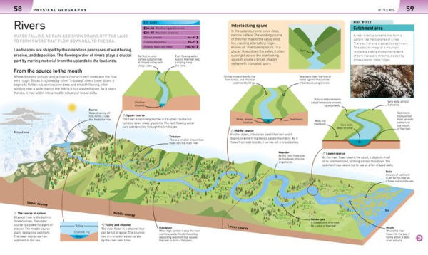 Help Your Kids with Geography: A Unique Step-by-Step Visual Guide