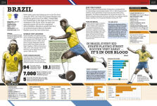 Alternative view 7 of The Soccer Book