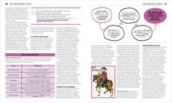 Alternative view 11 of The Poetry Book