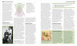 Alternative view 14 of The Poetry Book