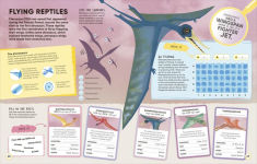 Alternative view 7 of Active Learning Dinosaurs and Other Prehistoric Creatures: Over 100 Brain-Boosting Activities that Make Learning Easy and Fun