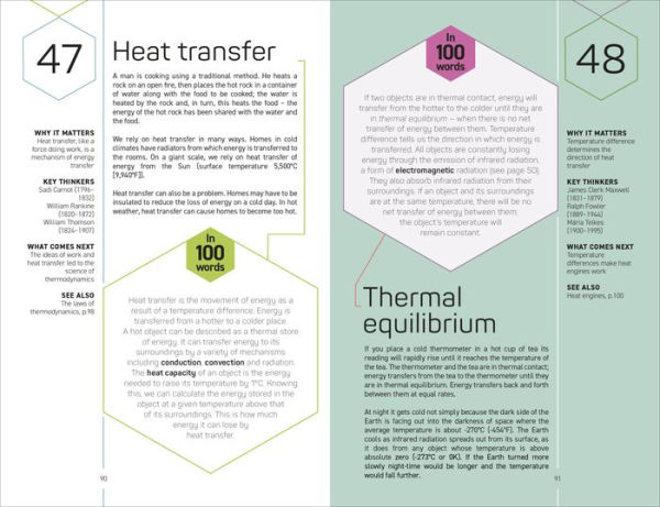 Physics 100 Ideas Words: A Whistle-stop Tour of Science's Key Concepts